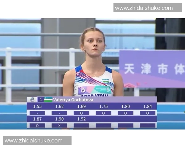 室内亚锦赛女子跳高:乌兹别克斯坦选手摘金,邵雨琪第5 室内亚锦赛女子跳高:乌兹别克斯坦选手摘金,邵雨琪第5